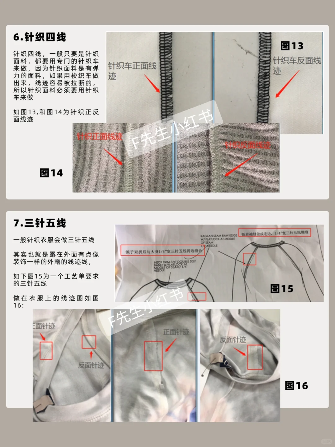基础车缝工艺与线迹图文详解