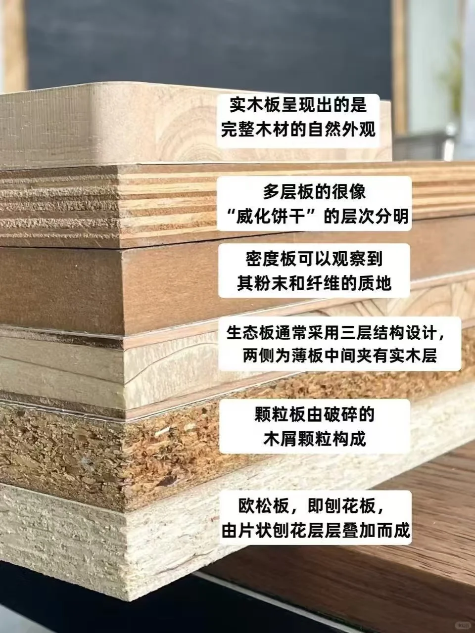 全屋定制板材你们了解多少呢?