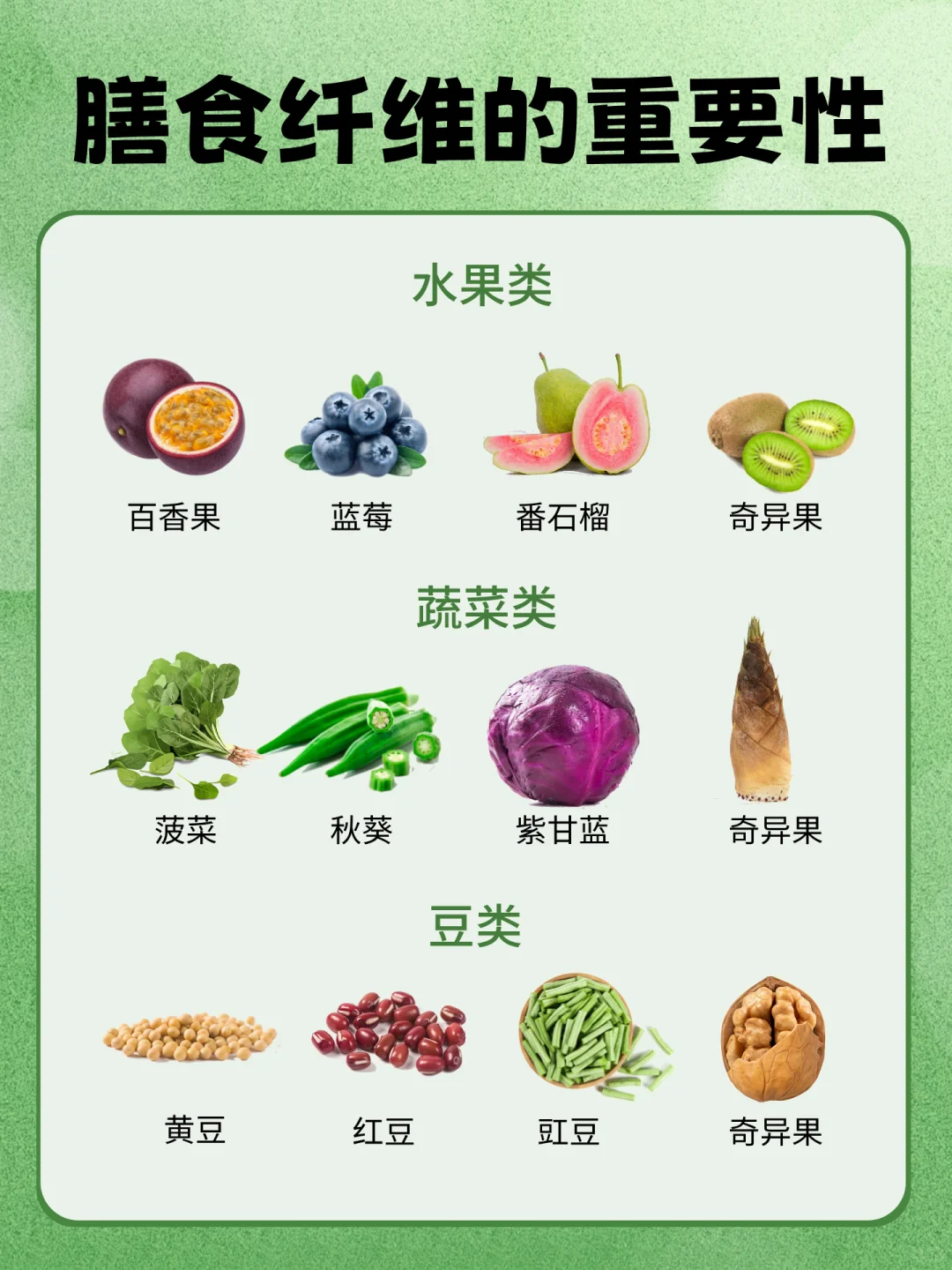 膳食纤维有这么多好处！✔️