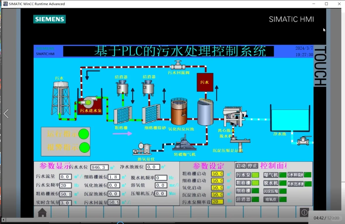 基于plc的污水处理控制系统设计