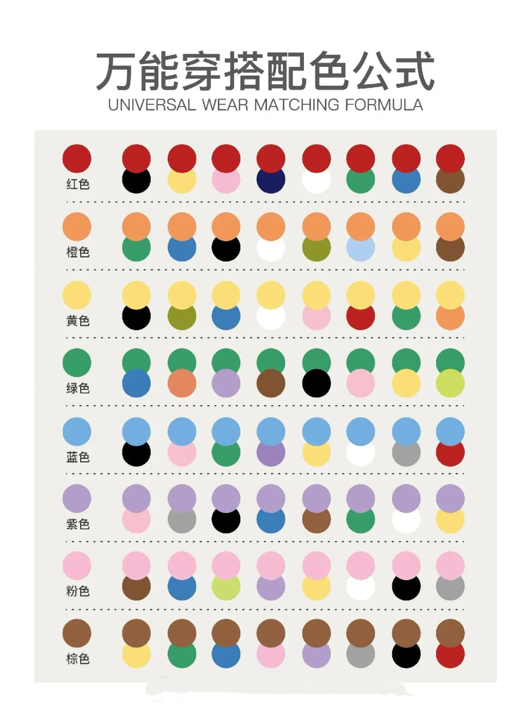穿搭配色大全
