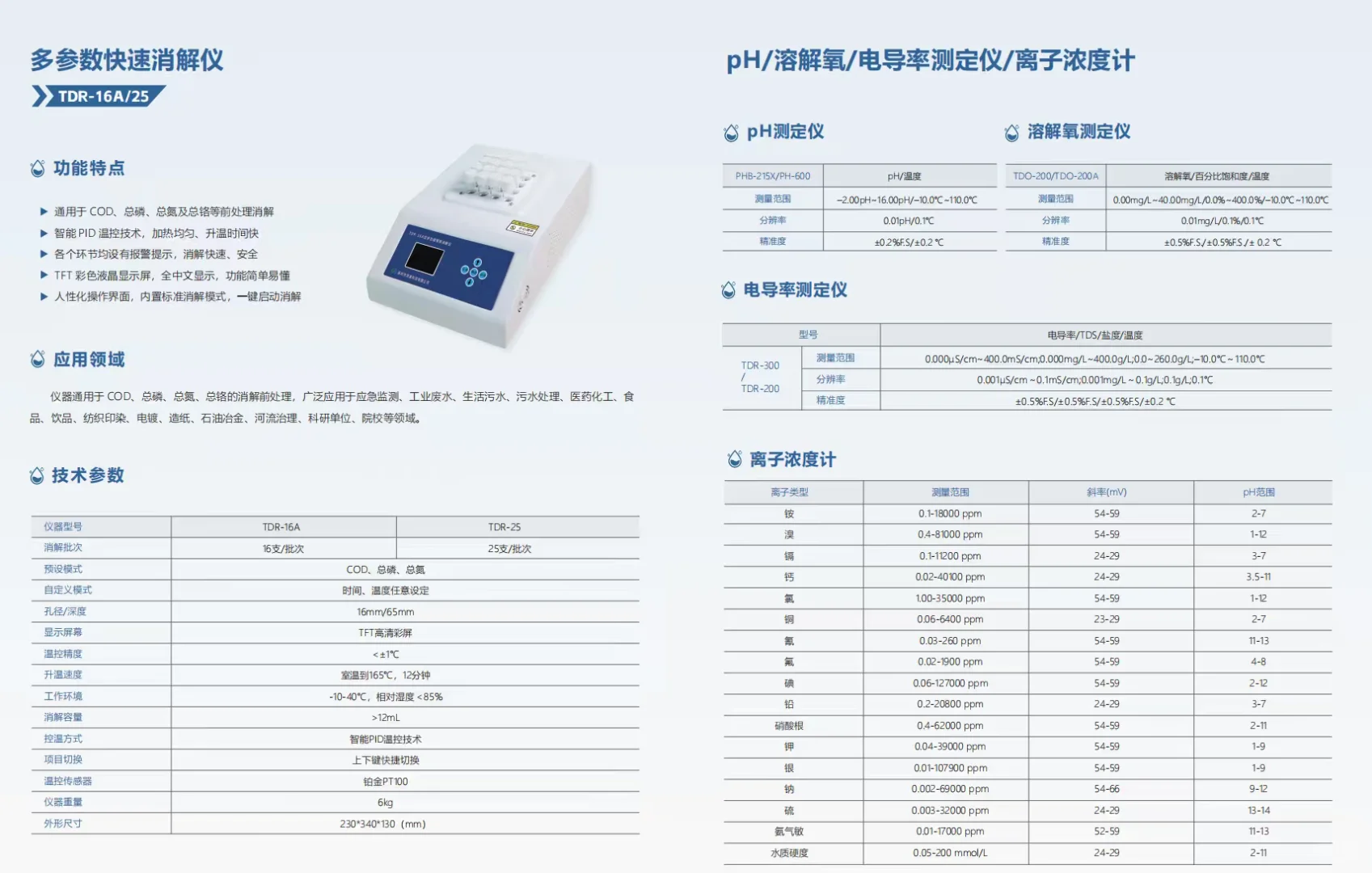 专业水质检测仪器设备,需要朋友联系我