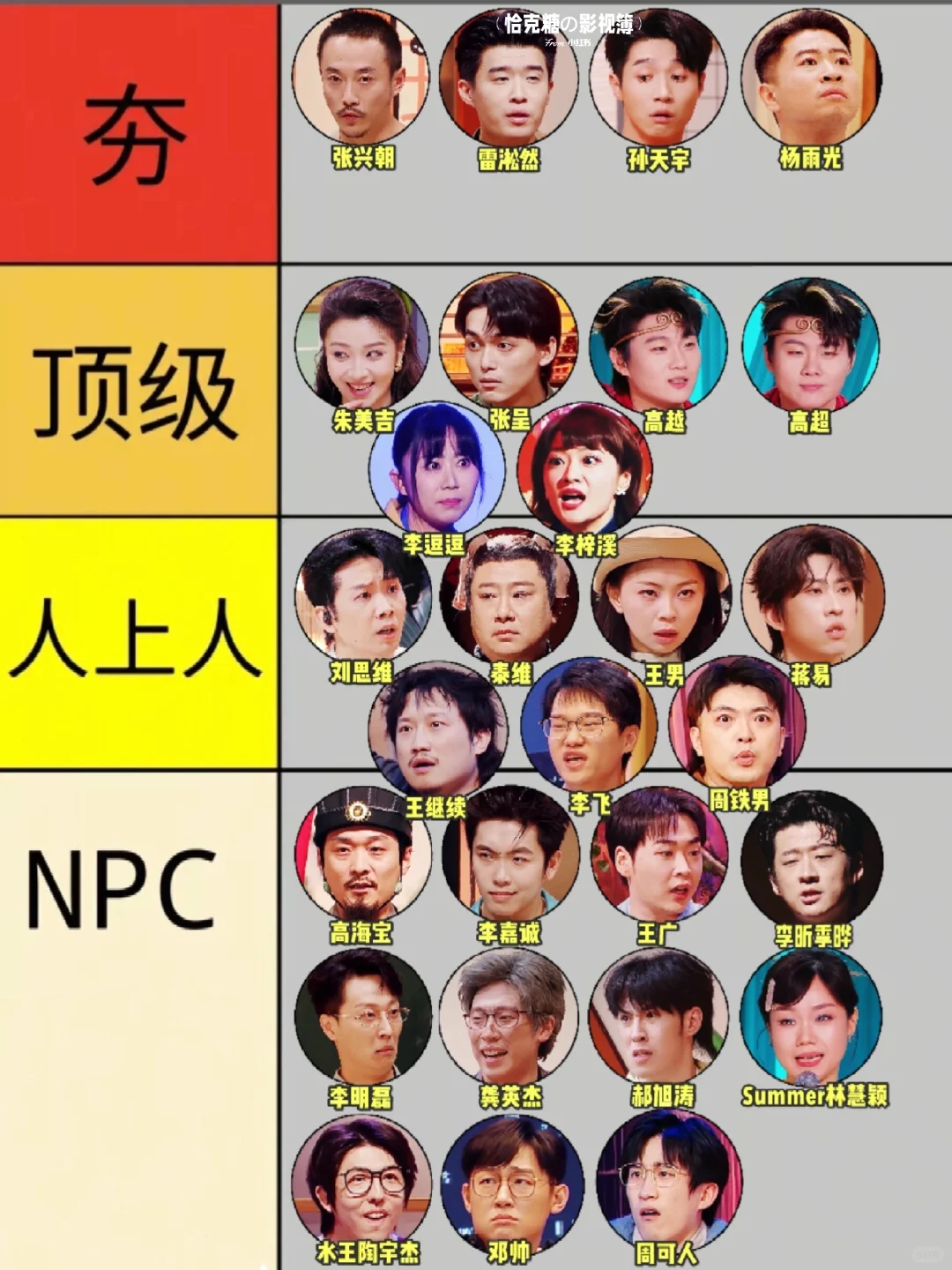 从夯到拉 喜人2第一阶段总结