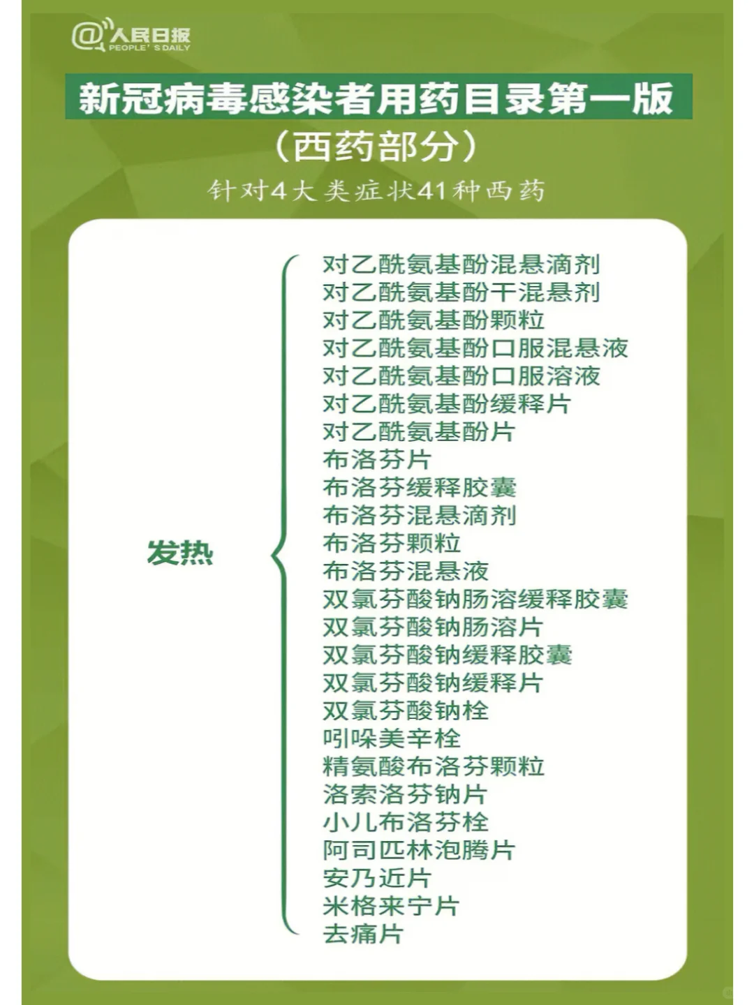 别只囤连花清瘟布洛芬!官方发布新冠药指南