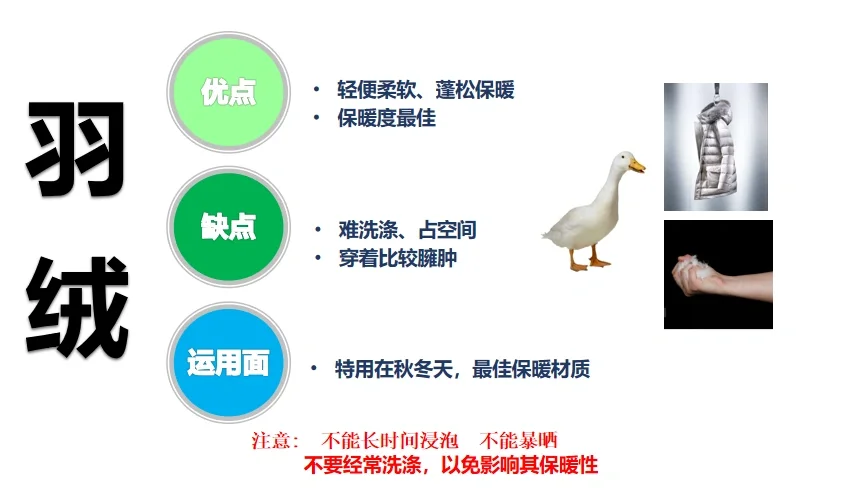 常见天然面料一览