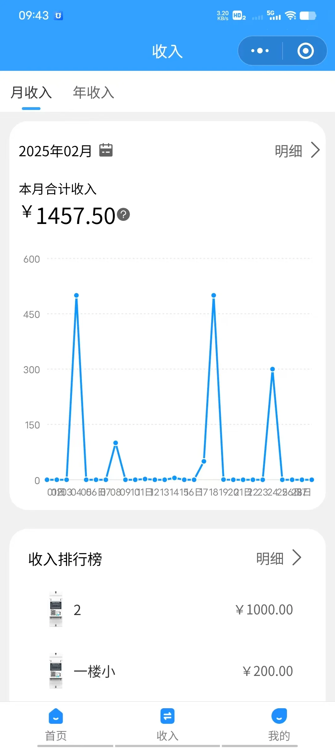 ⚡智能电表来了！抄表、缴费、省电一键搞定
