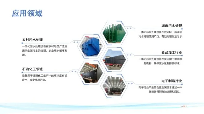 污水处理设备用于制药工业废水处理