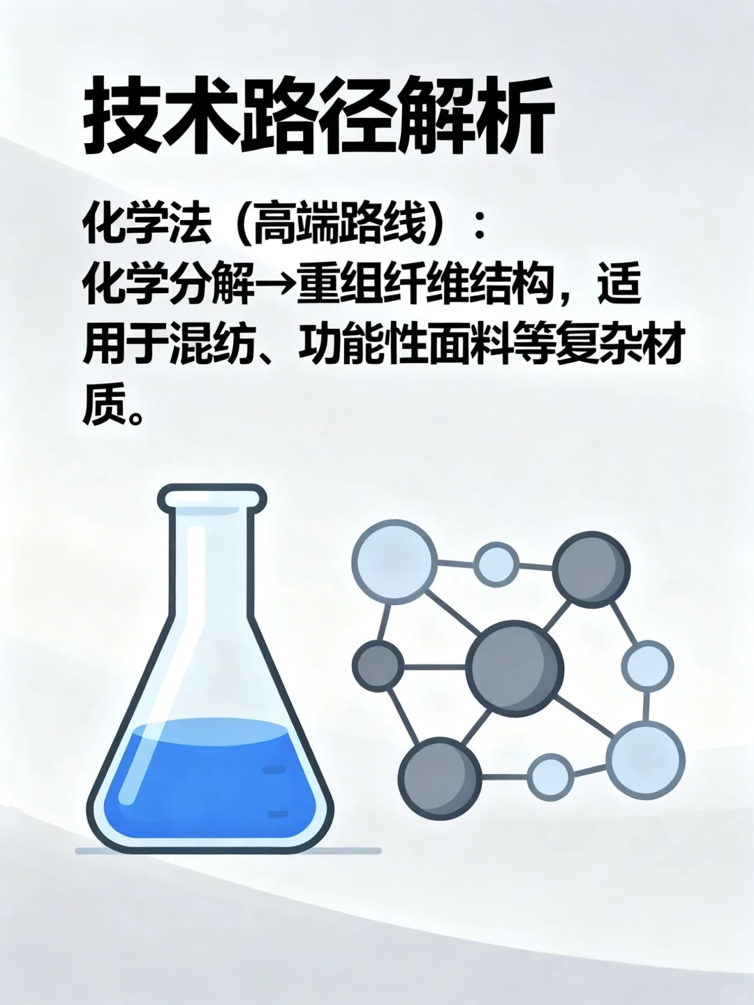 ? 旧衣新生 | 一件旧衣服的“再生之旅”