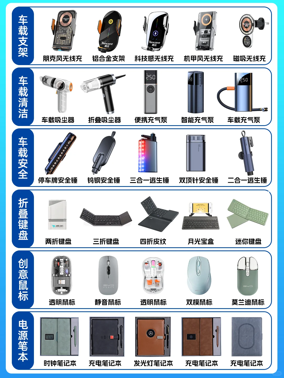 ?科技感商务礼品,拿捏年轻人的心。