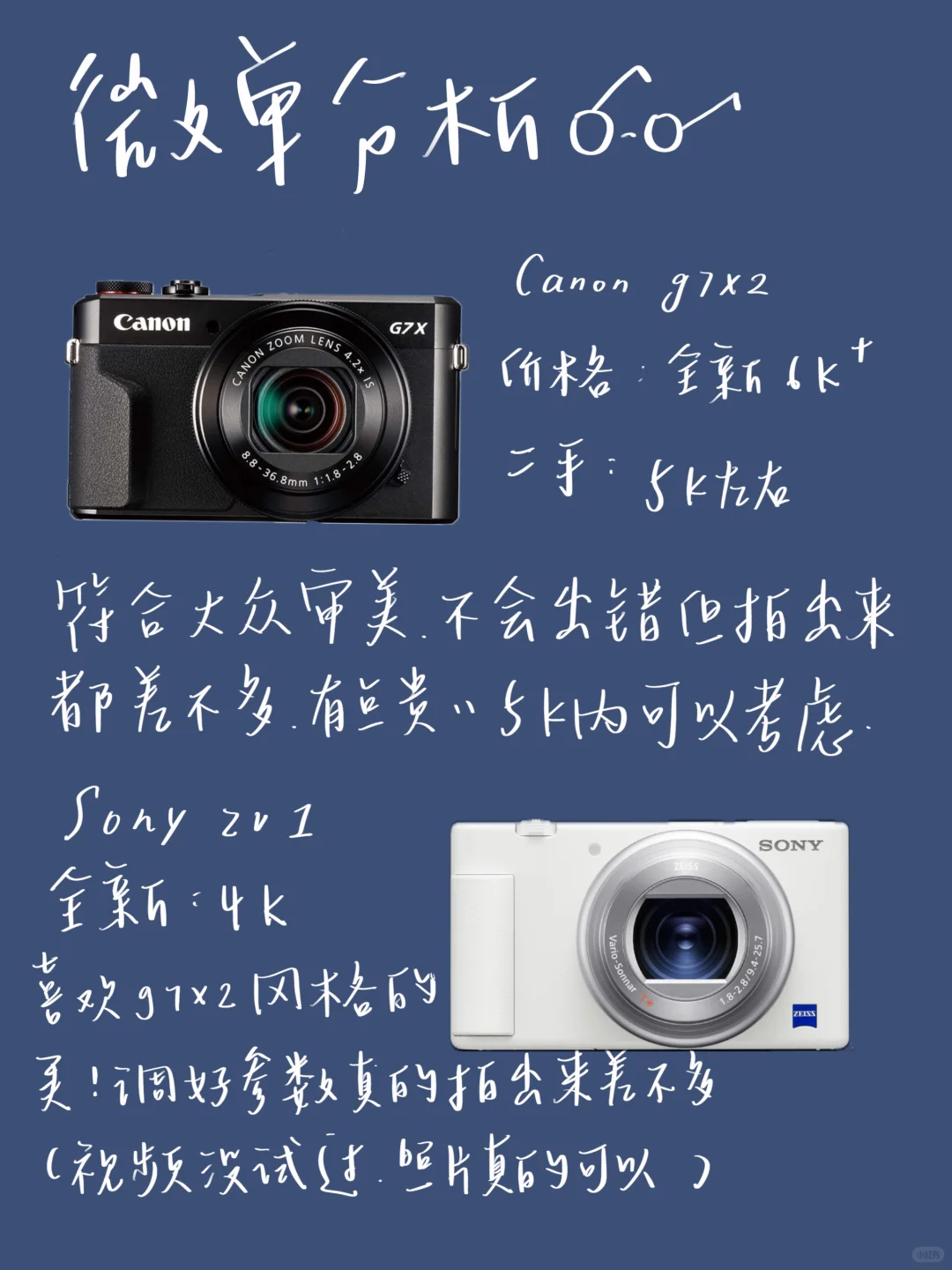 ENTJ女大|我的电子设备大分享!?