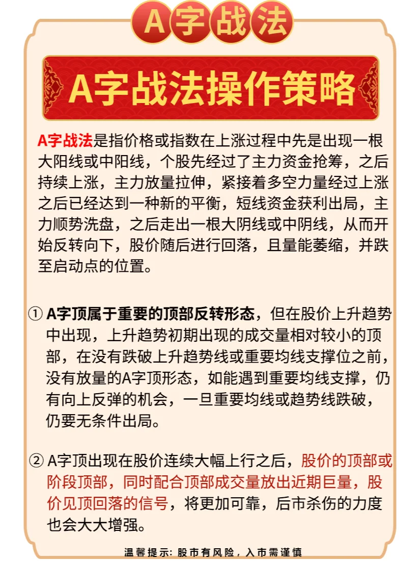 ?认识A字战法,典型的短线突击