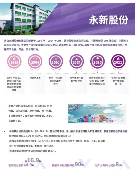 印刷包装百强出炉，印包+数字化就是风口