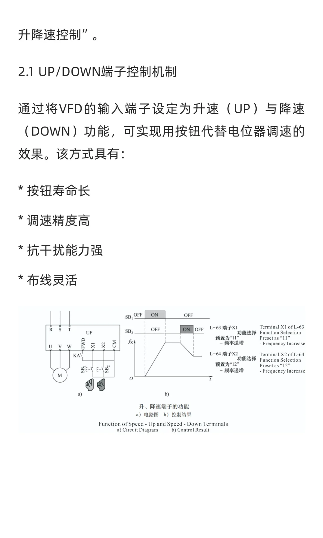 变频器常用功能2:频率与数字量