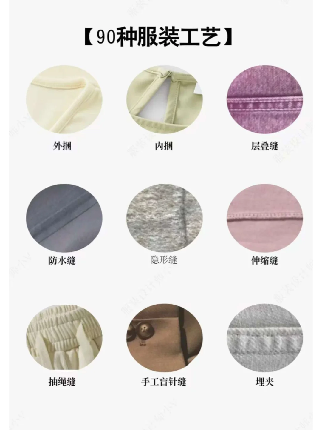 吐血整理的90种服装工艺说明大全【简洁版】