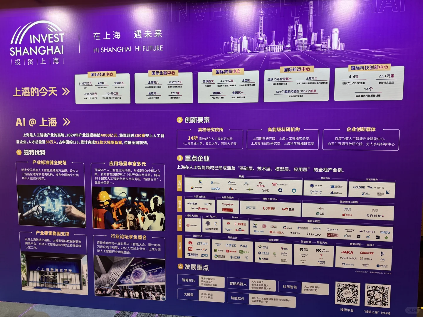 现在上海政府都开始当“乙方了”