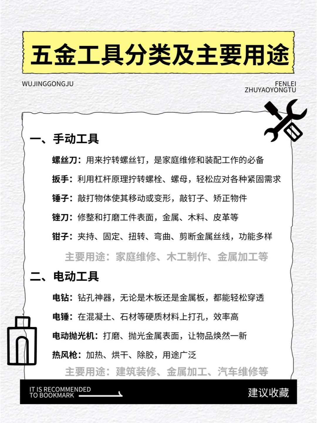五金工具分类 + 用途干货!装修人速存~
