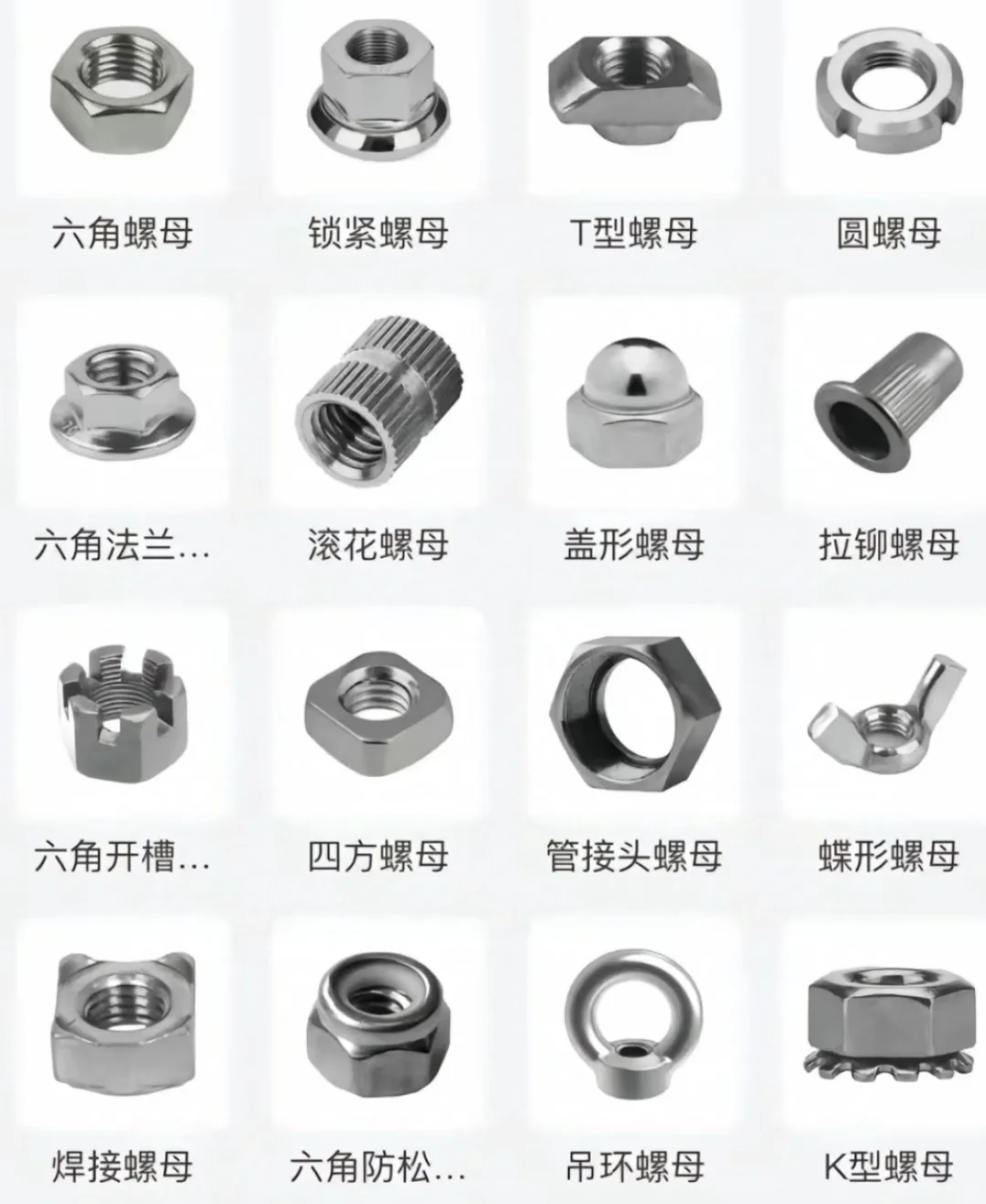 螺丝虽小，安全事大，每一颗都是责任的重量