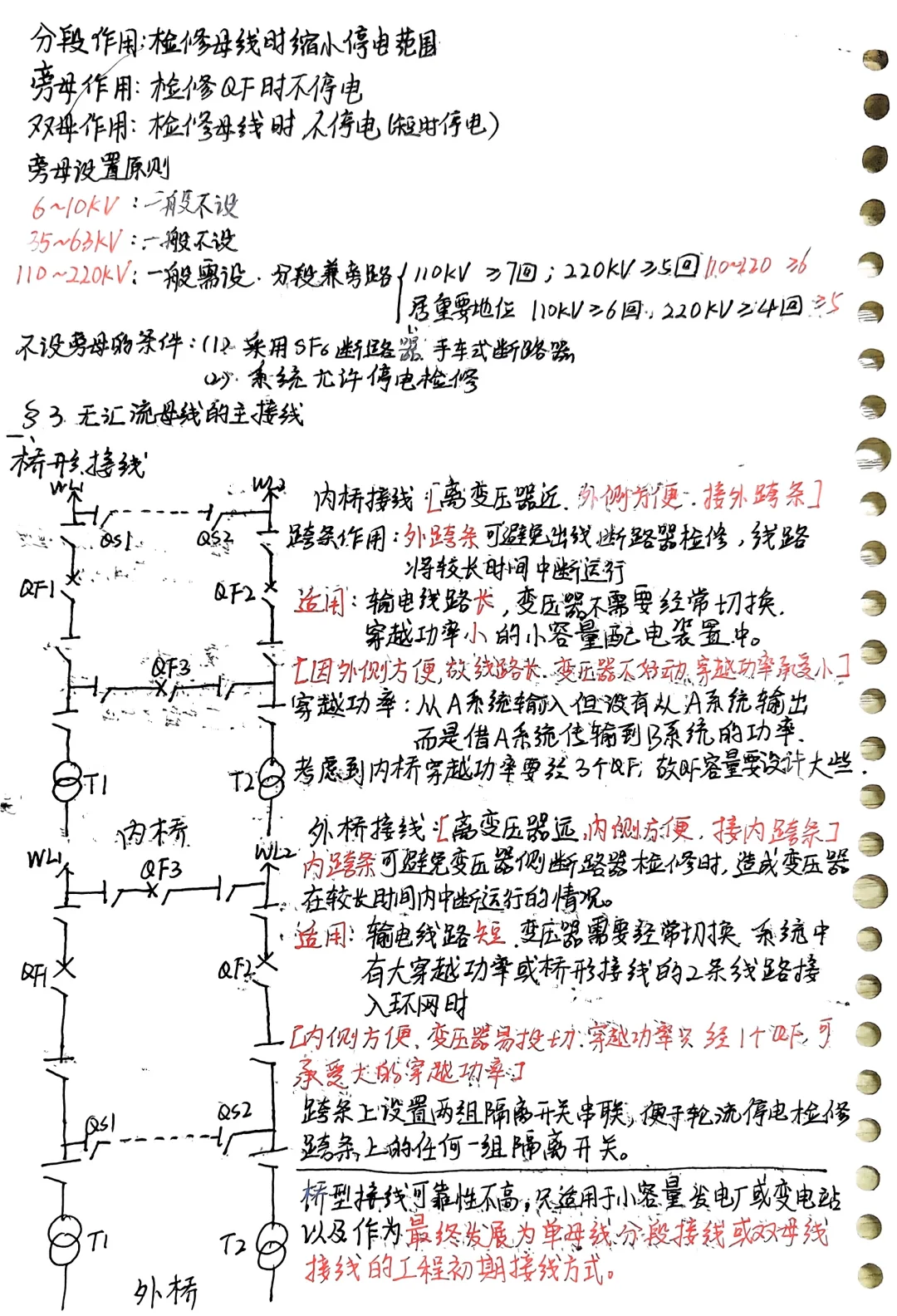 发电厂电气主接线总结