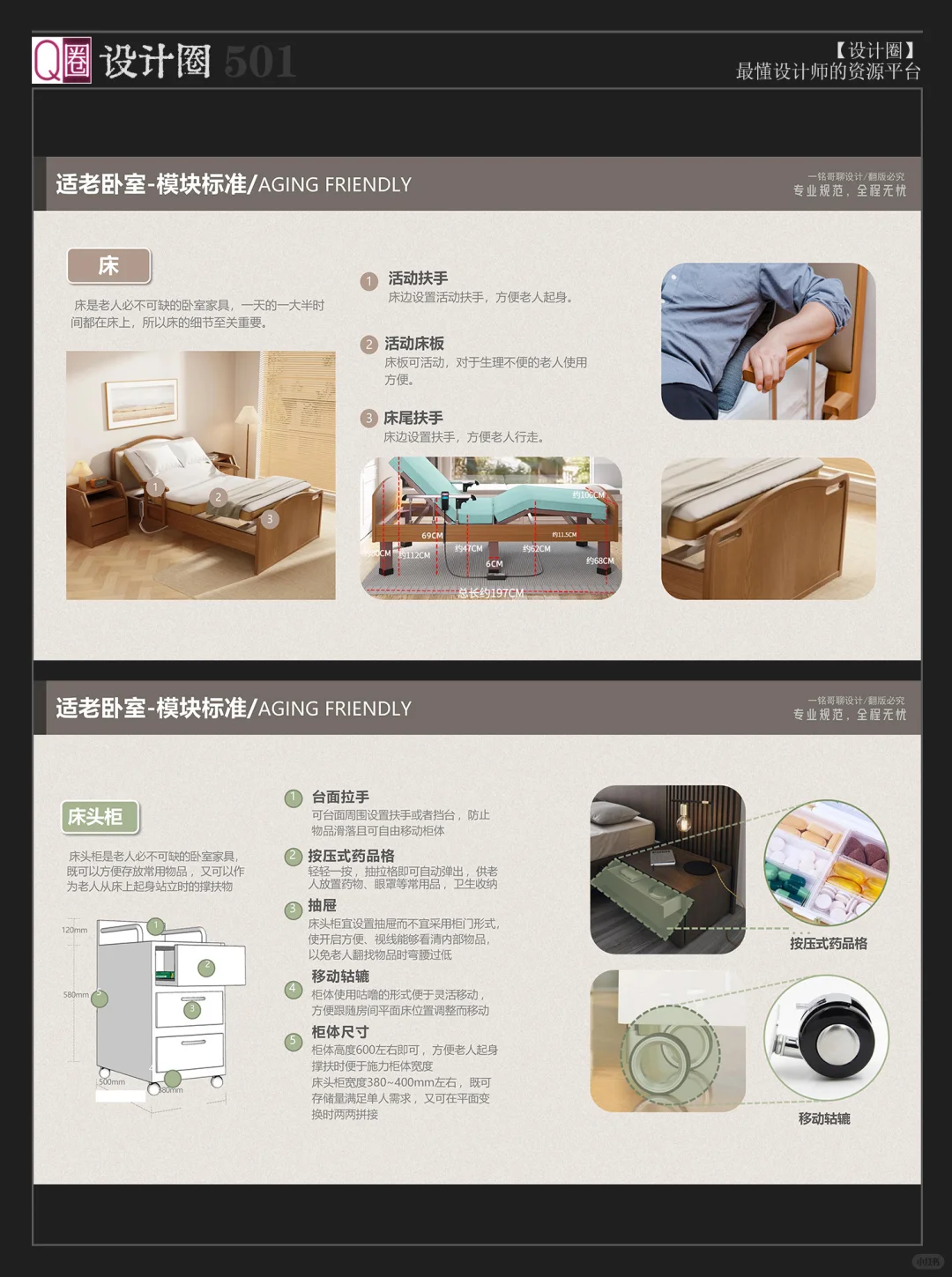 住宅适老化设计指南PPT｜存量房?改造蓝海