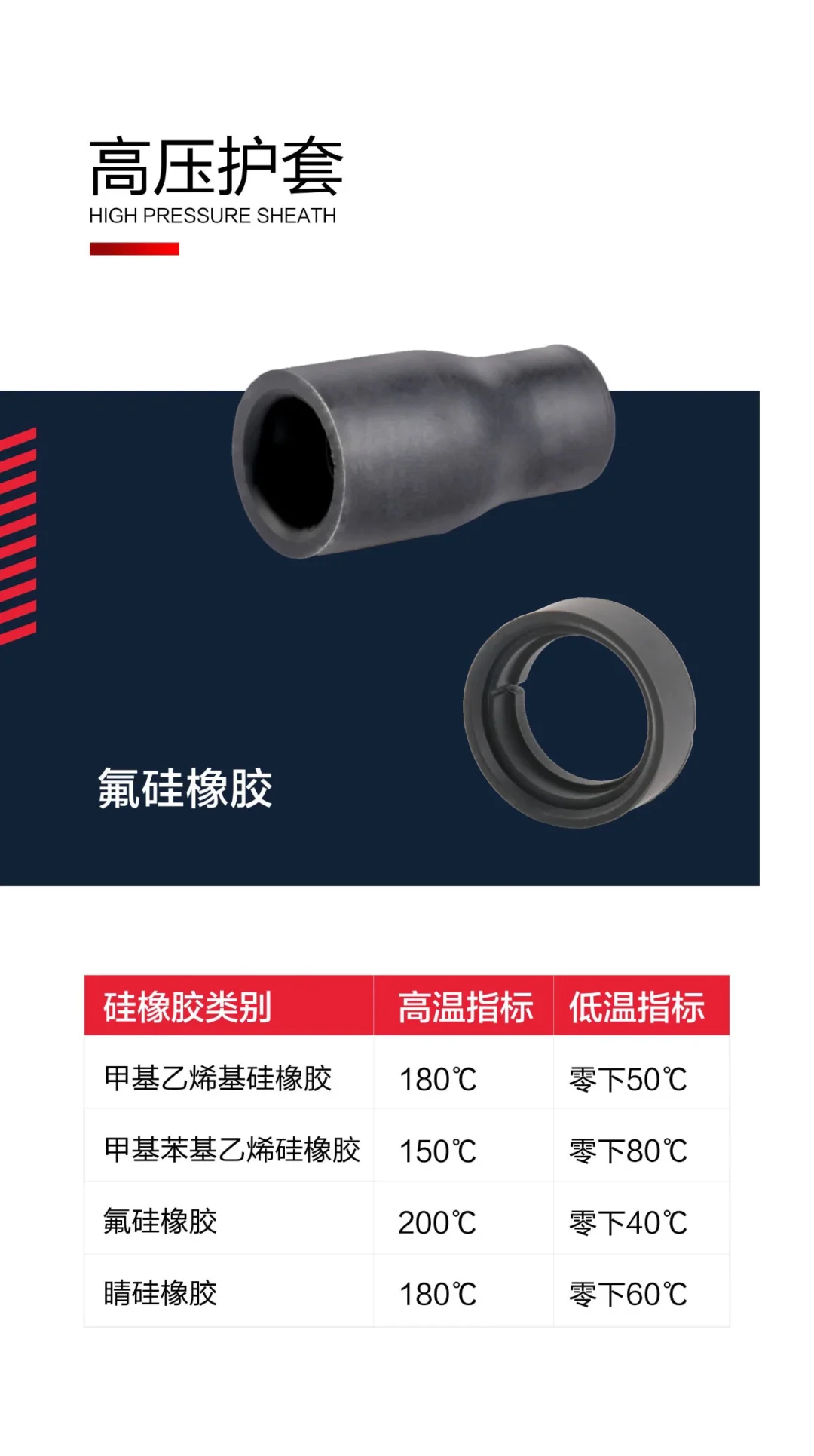 牡丹江需要点火线圈看这里