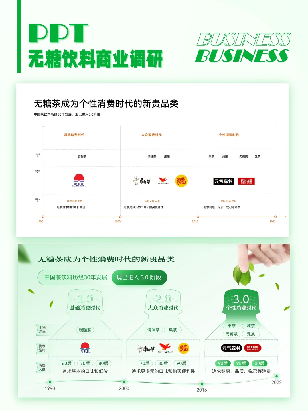 从小众走向大众，无糖茶为何成为茶饮界“顶流