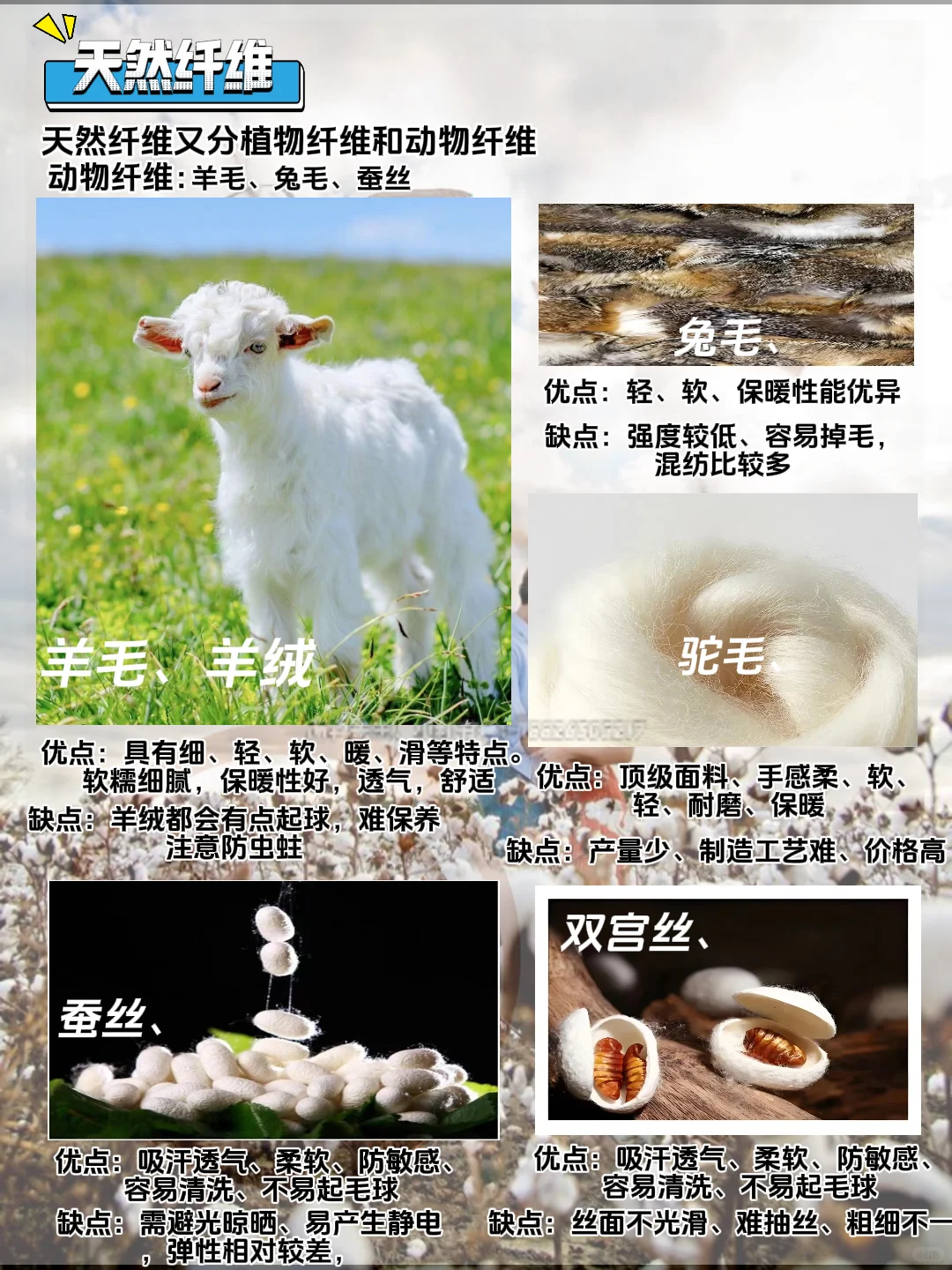 一张图带你了解纺织纤维分类及优缺点