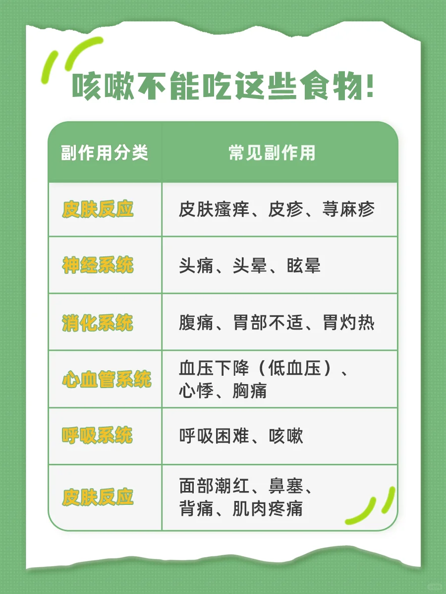 枸橼酸西地那非片的作用