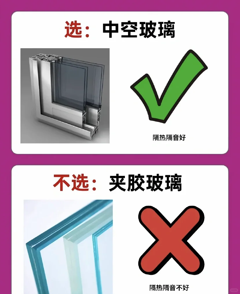 封阳台门窗避坑指南 | 干货满满不踩雷?