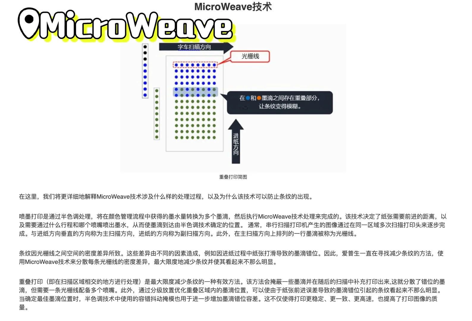 喷墨打印机的显色方法