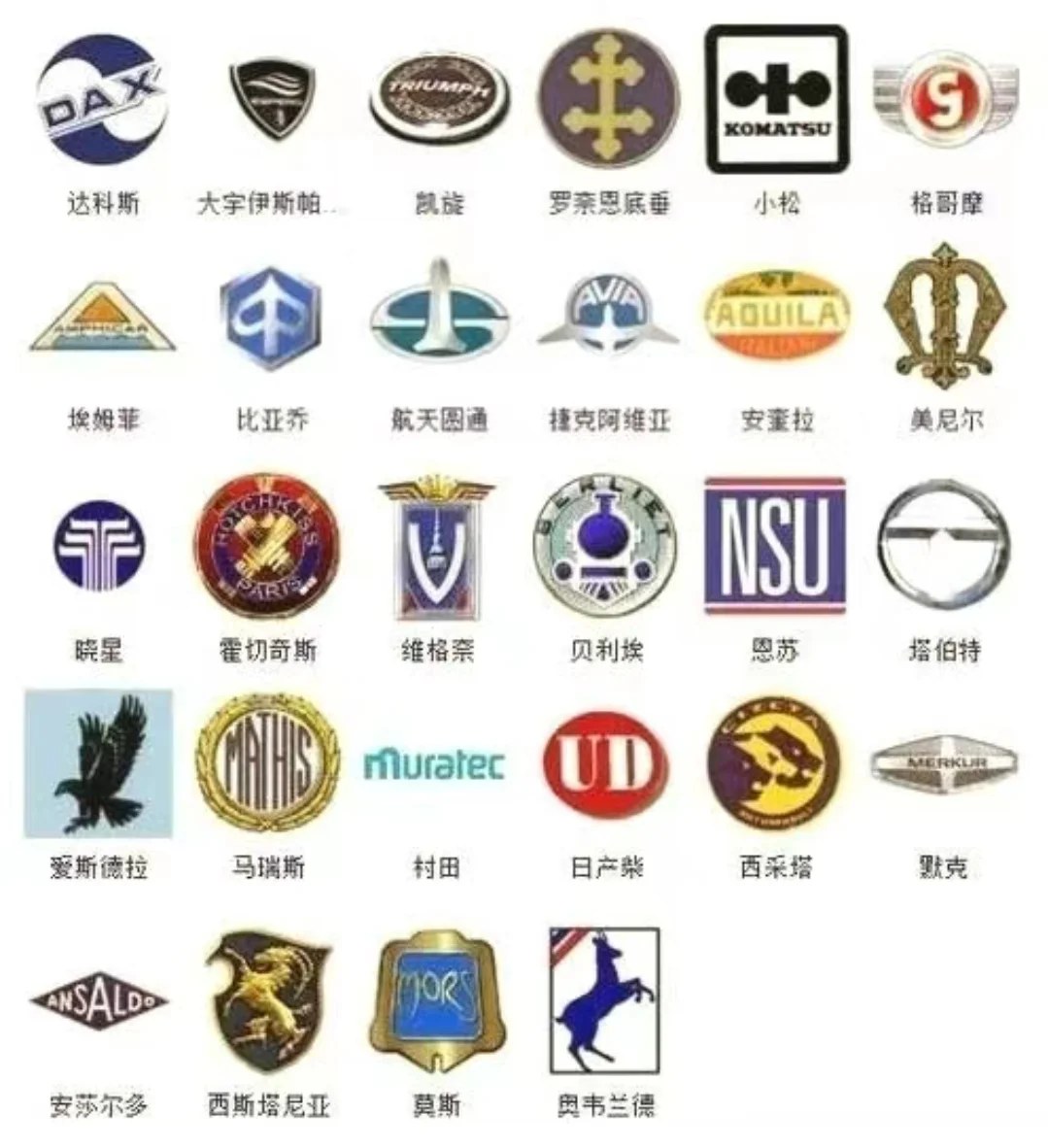 汽车车标大全！