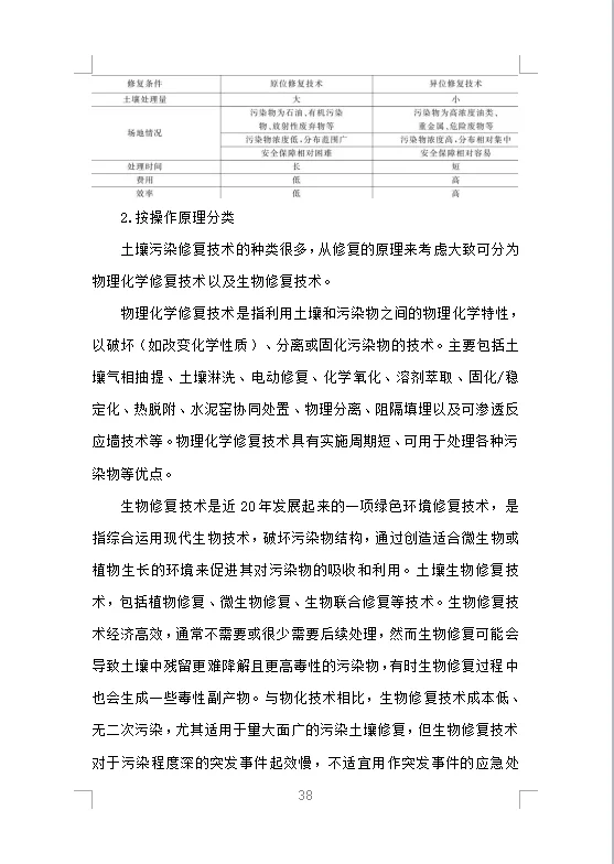 土壤污染调查治理及修复投标方案(475页)