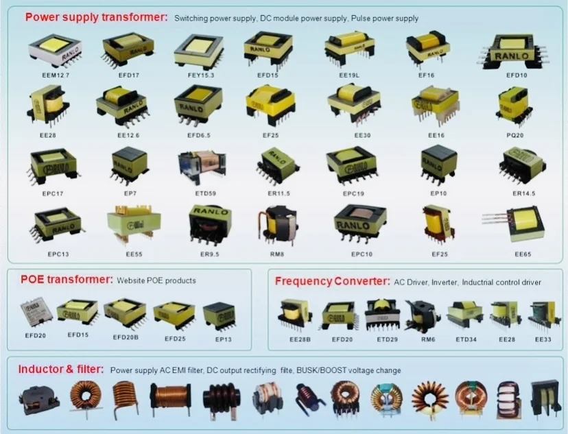 介绍家里的电子厂