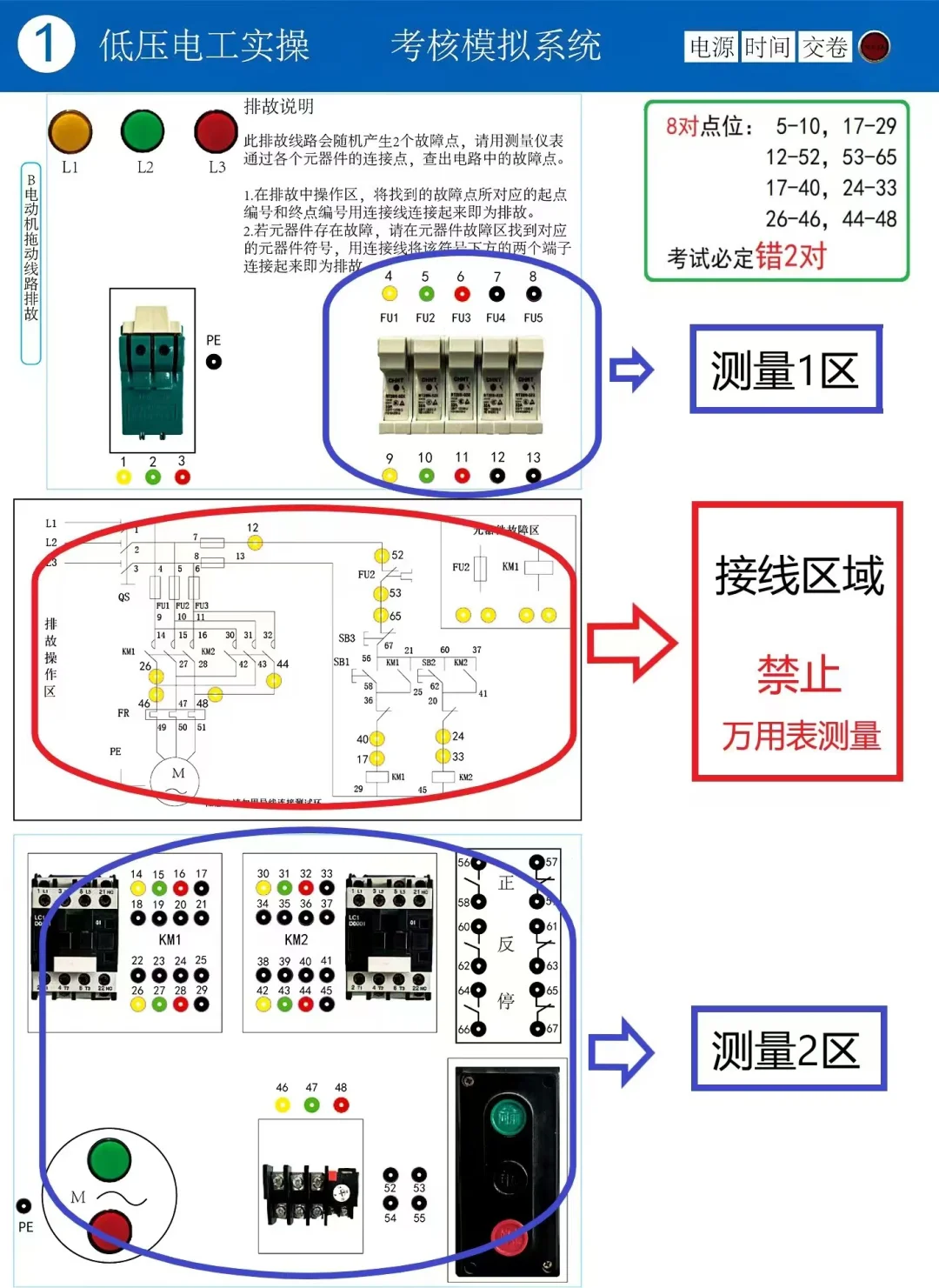 低压实操接线排故A版