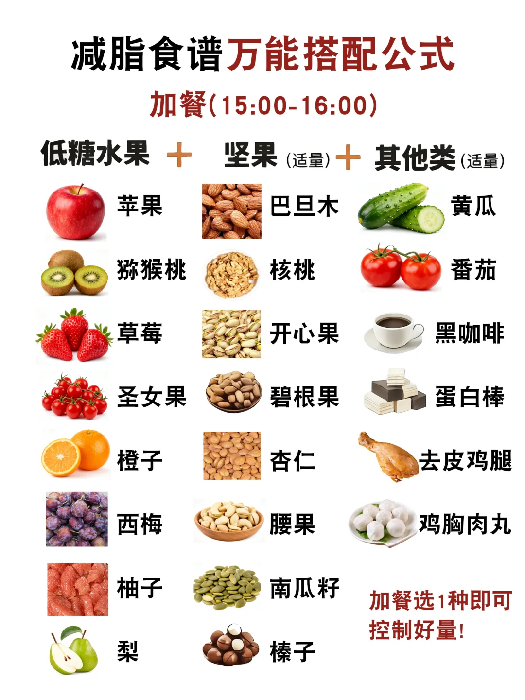 减脂餐这样搭配，越吃越瘦！！！