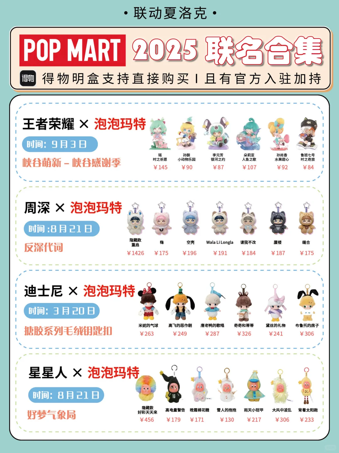 谁懂啊‼️2025泡泡玛特新品抢先知?攻略在这