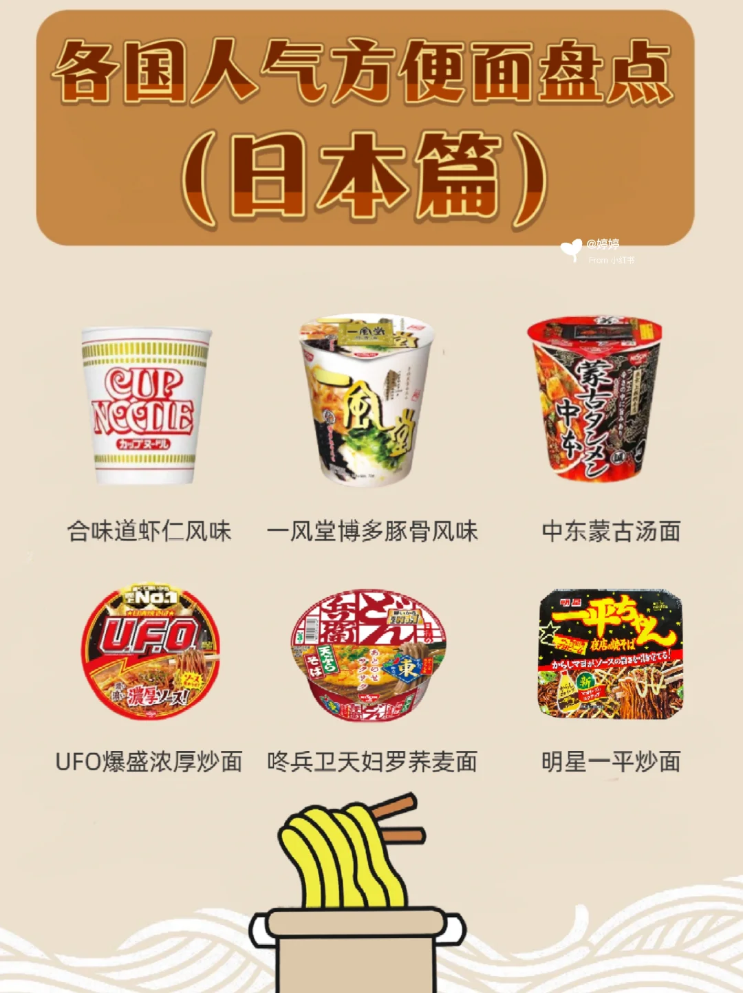 盘点各国的人气方便面，你都吃过哪些？