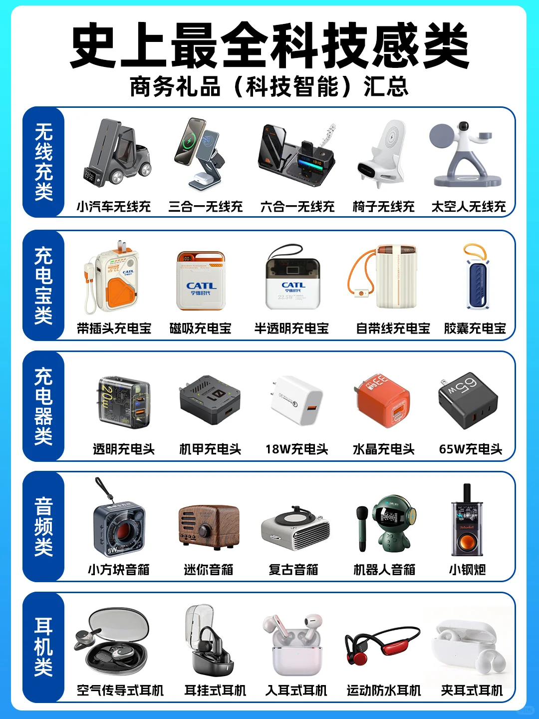 ?科技感商务礼品,拿捏年轻人的心。