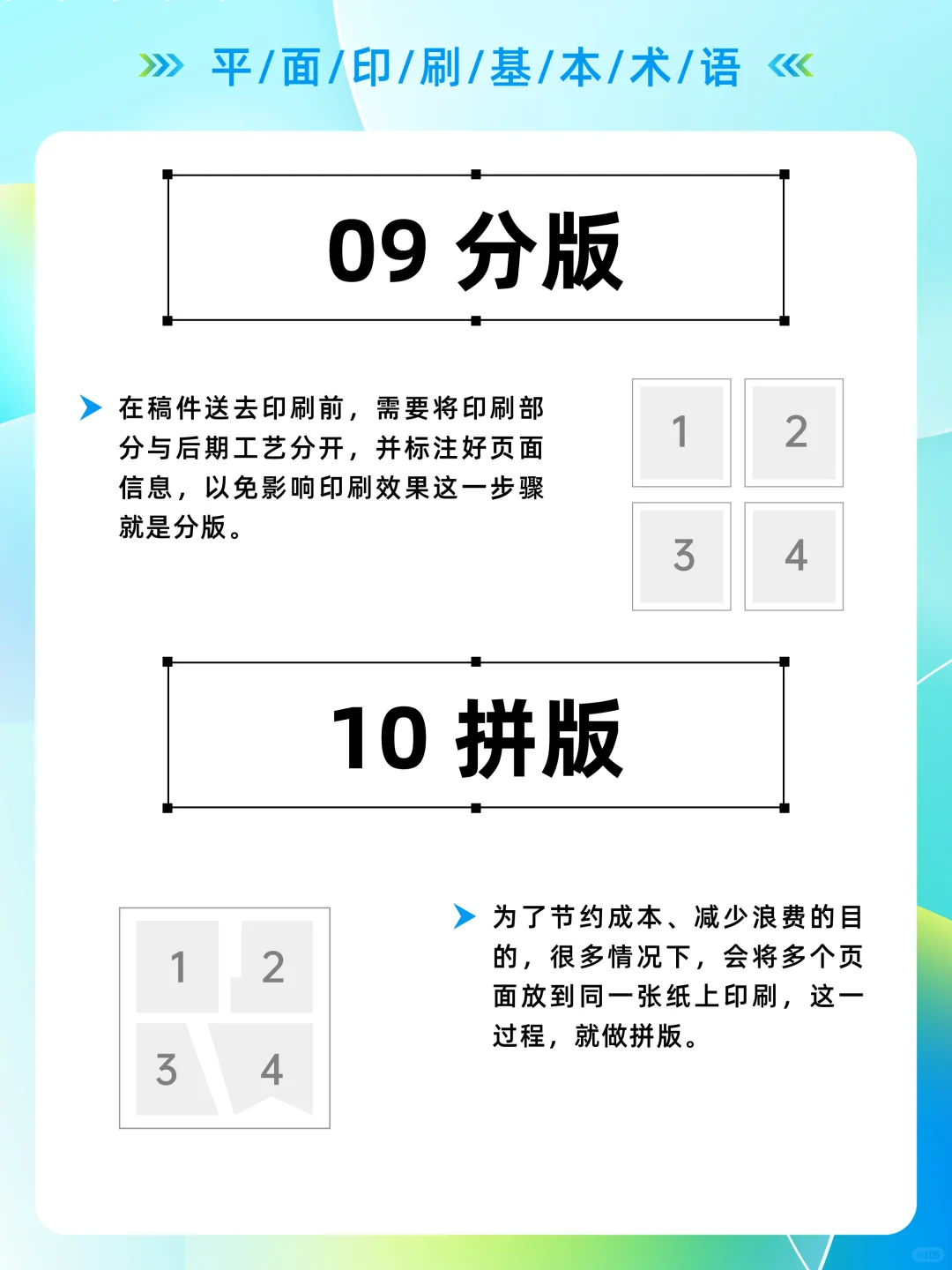 设计必须了解的16个印刷基本术语
