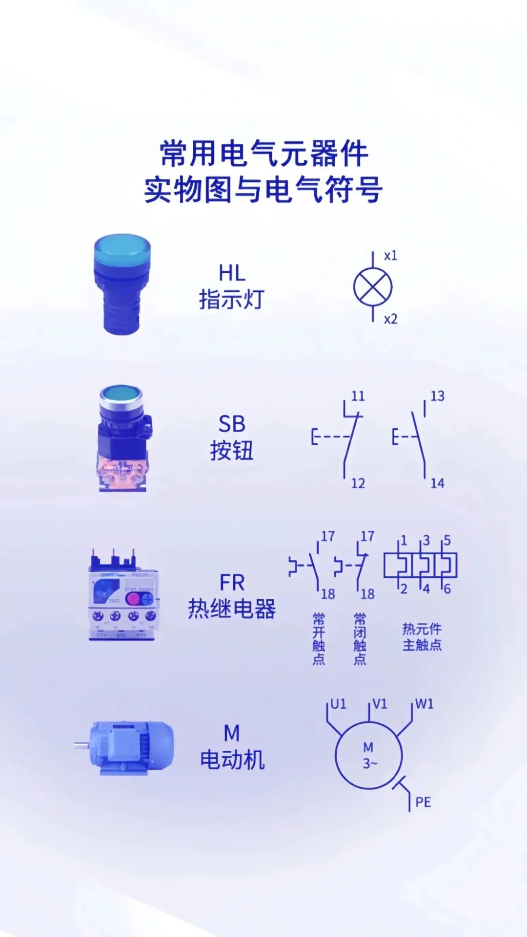 常用十大电气元器件