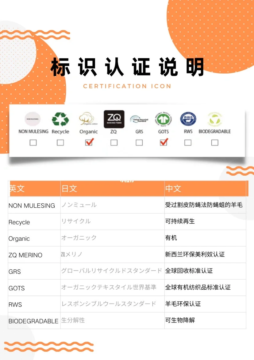 日文英语面料成分对照表