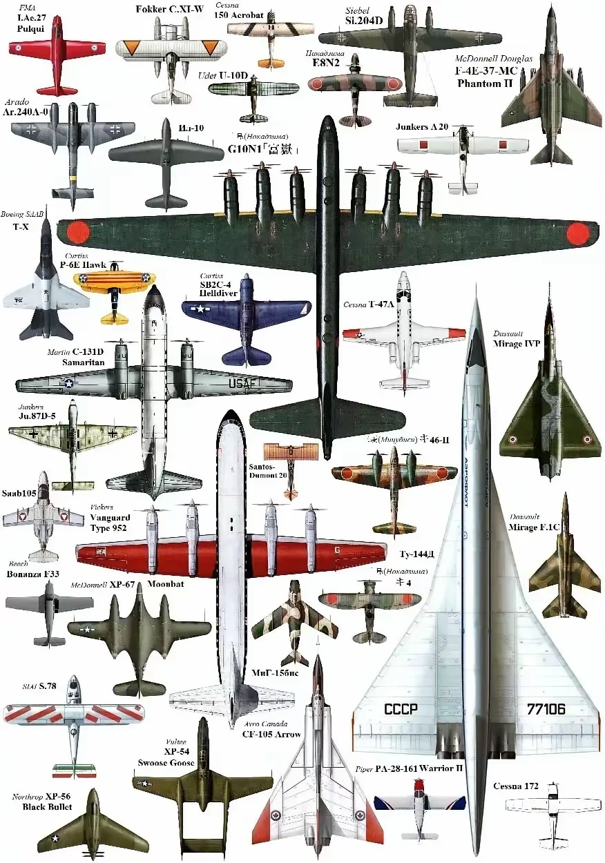 史上各种飞机