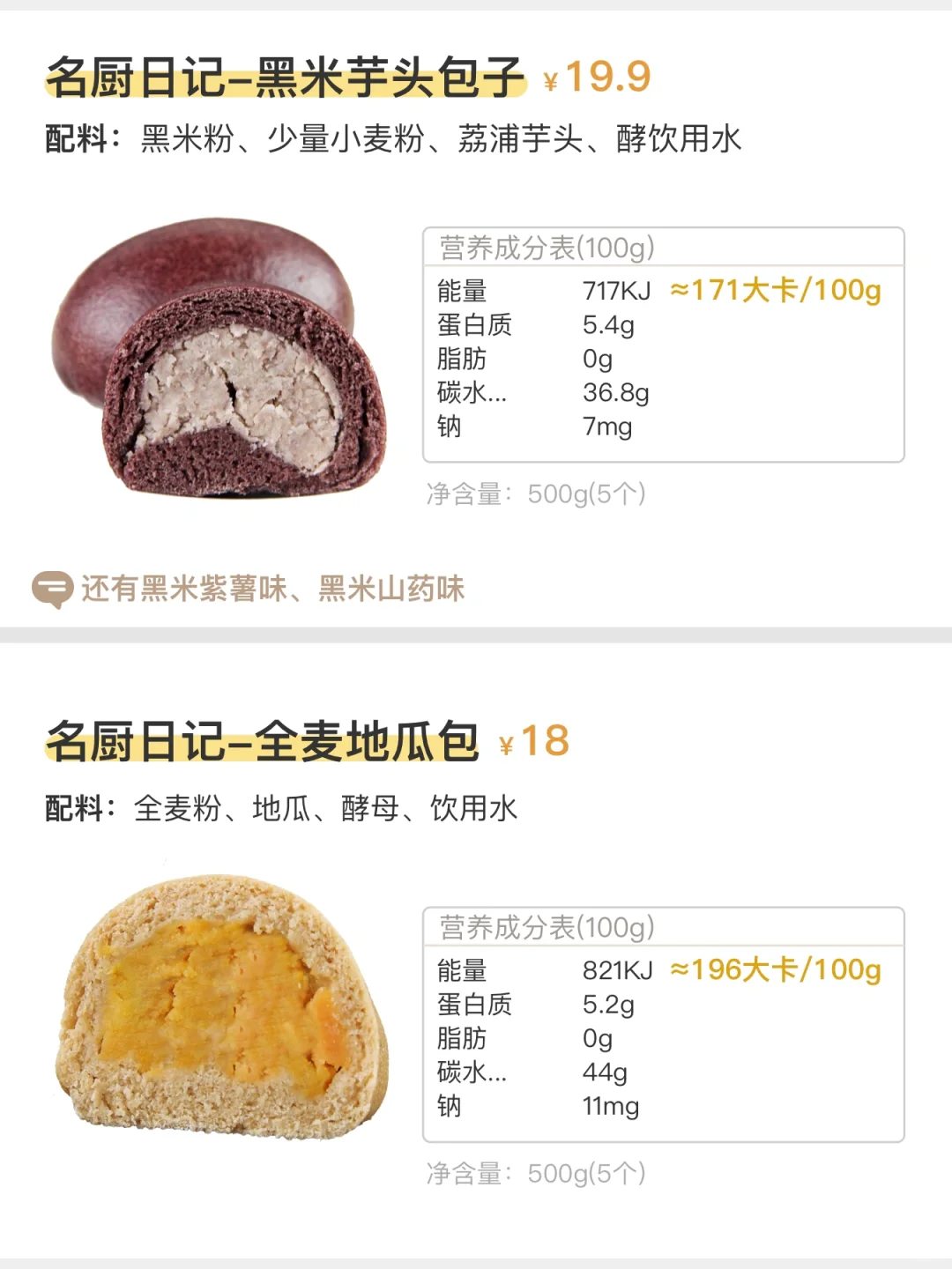 无糖无油粗粮主食~中式速食合集(74）