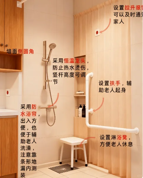 适老化改造到底该不该做?