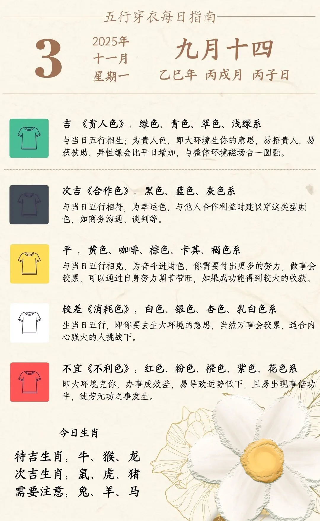 10月28日-11月3日每日好运穿衣指南(考试)来