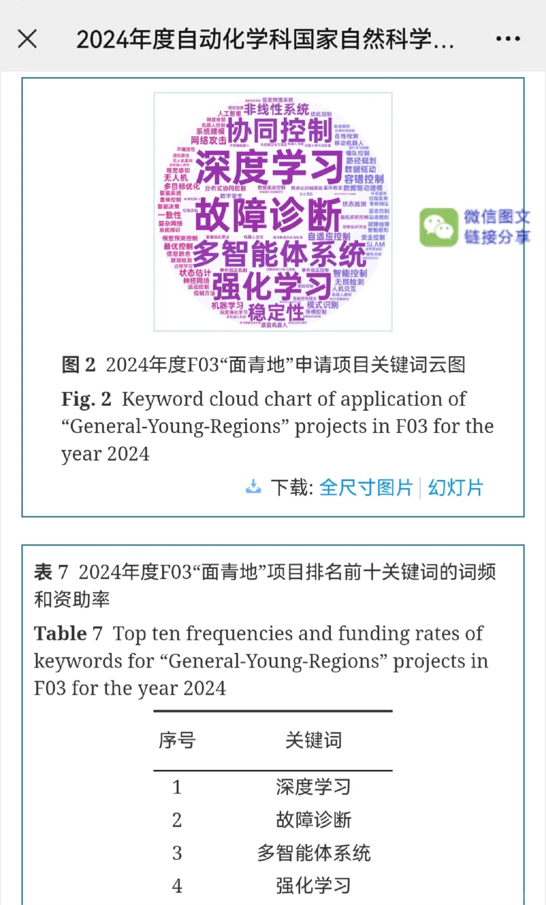 故障诊断，一个被做烂了的研究领域