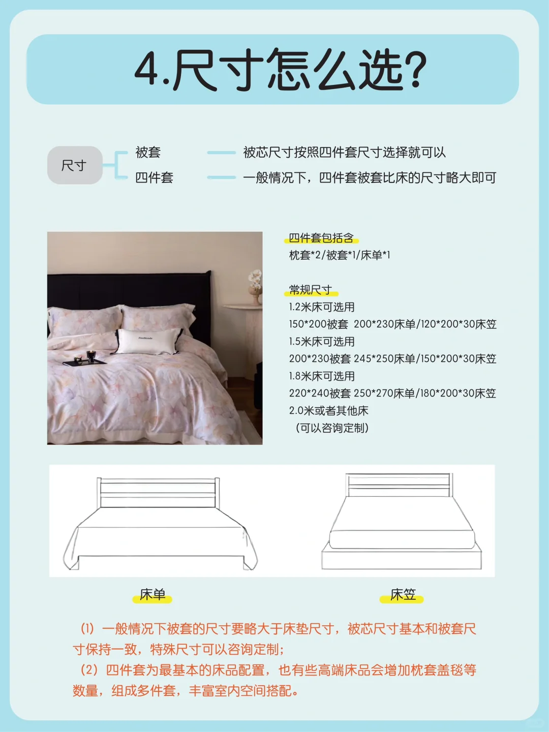 四件套挑选指南：买对不买贵啦