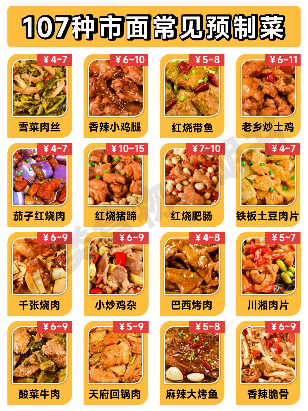 【预制菜】明面上都这样,背地里不敢想