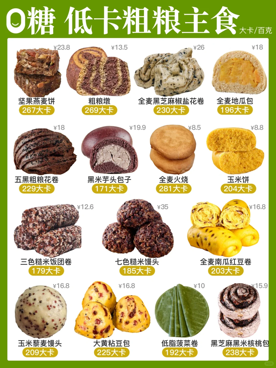 无糖无油粗粮主食~中式速食合集(74）