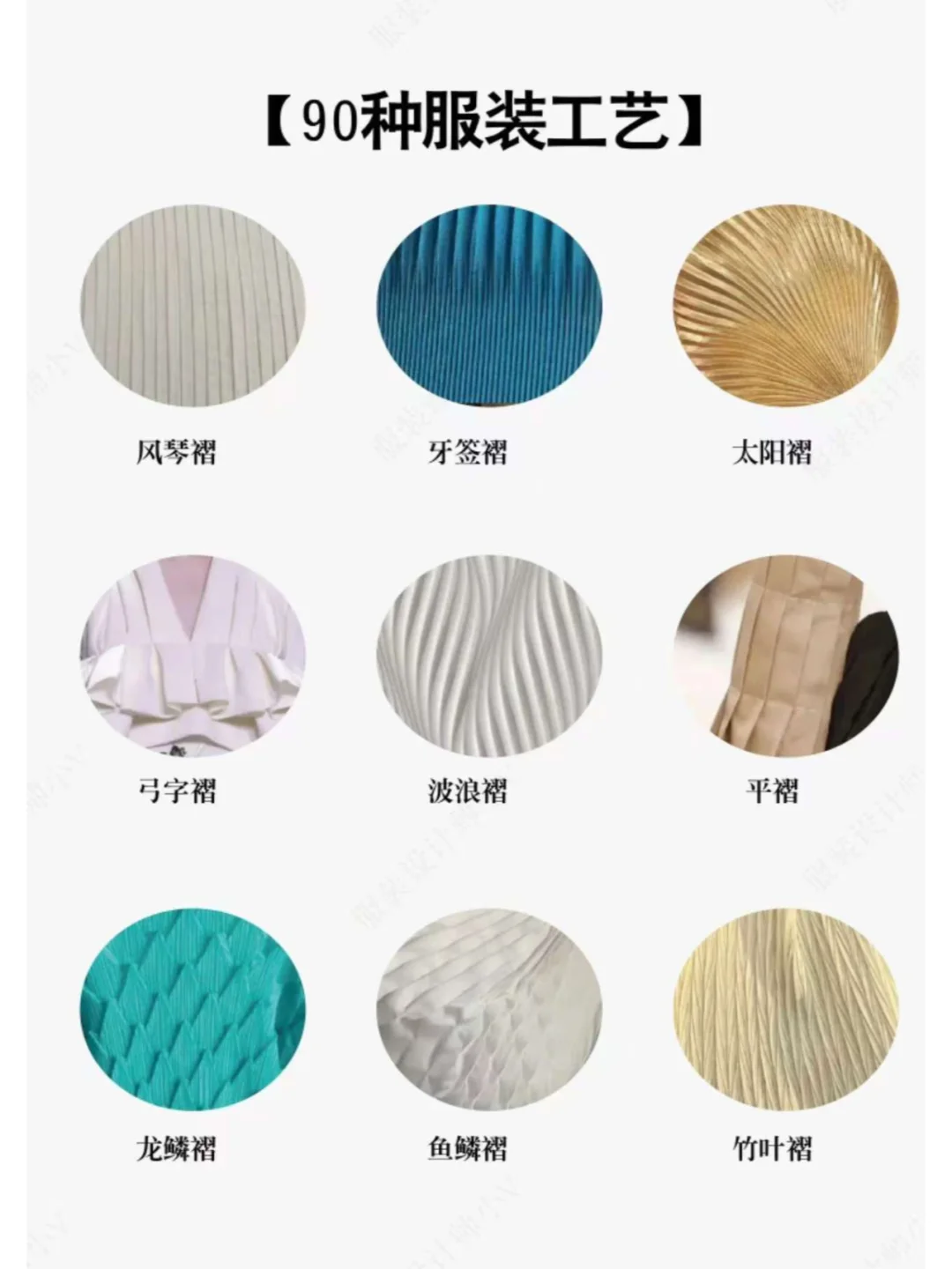 吐血整理的90种服装工艺说明大全【简洁版】