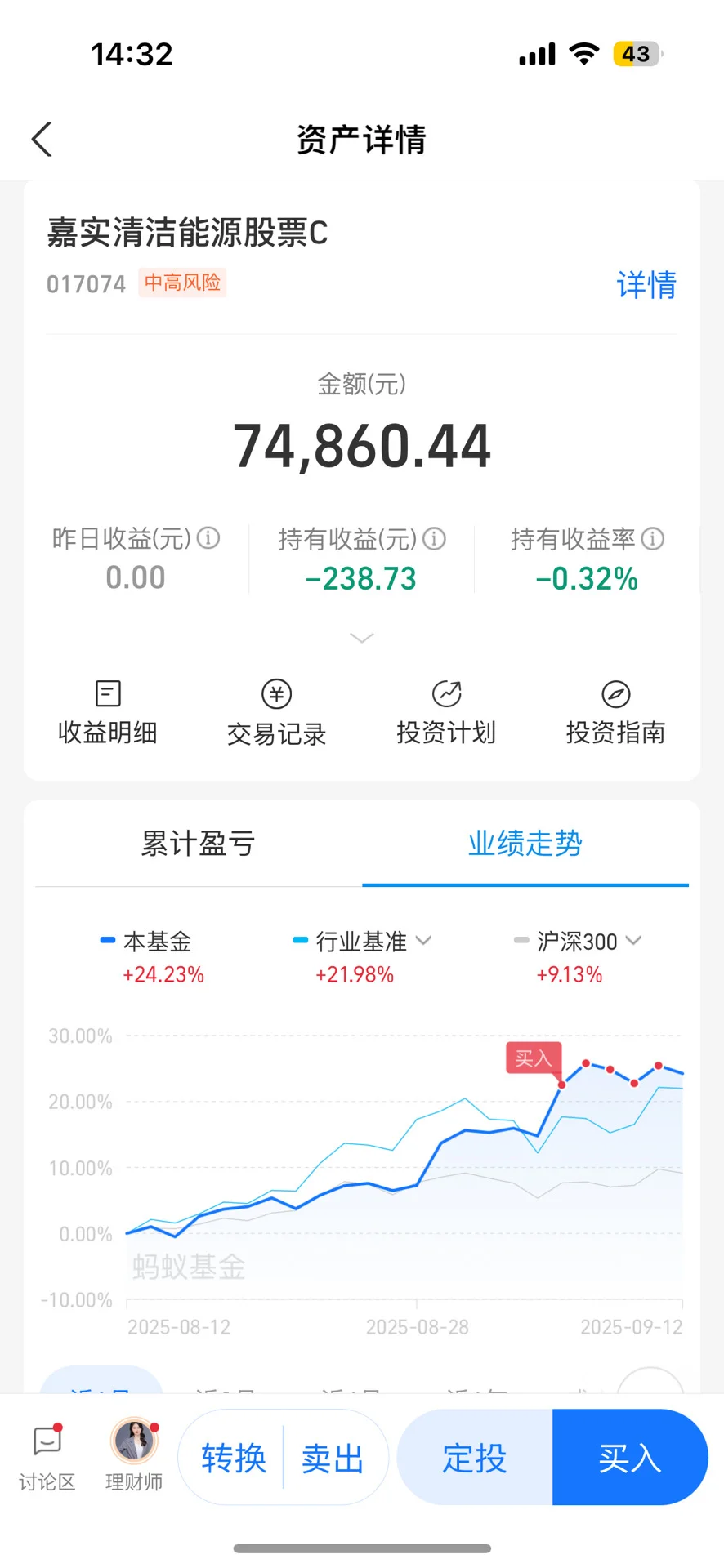 9.15｜新能源这股风还会吹一阵